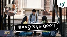 SSC Recruitment: ଦରମା ଦେଢ଼ ଲକ୍ଷ ! SSC Recruitment: ଦରମା ଦେଢ଼ ଲକ୍ଷ !