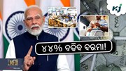 8Th Pay Commission: ୪୪% ବଢିବ ଦରମା!
