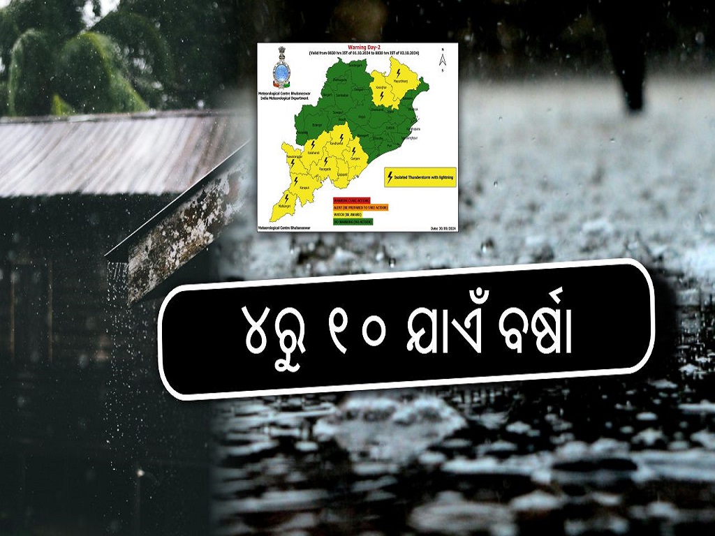 Odisha weather updates yellow alert , pic credit-www.pexels.com,@mcbbsr