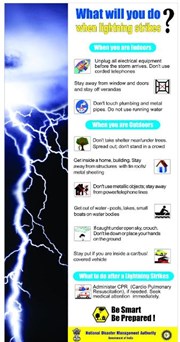 ବାତ୍ୟା ସମୟରେ ସାବଧାନ!!!