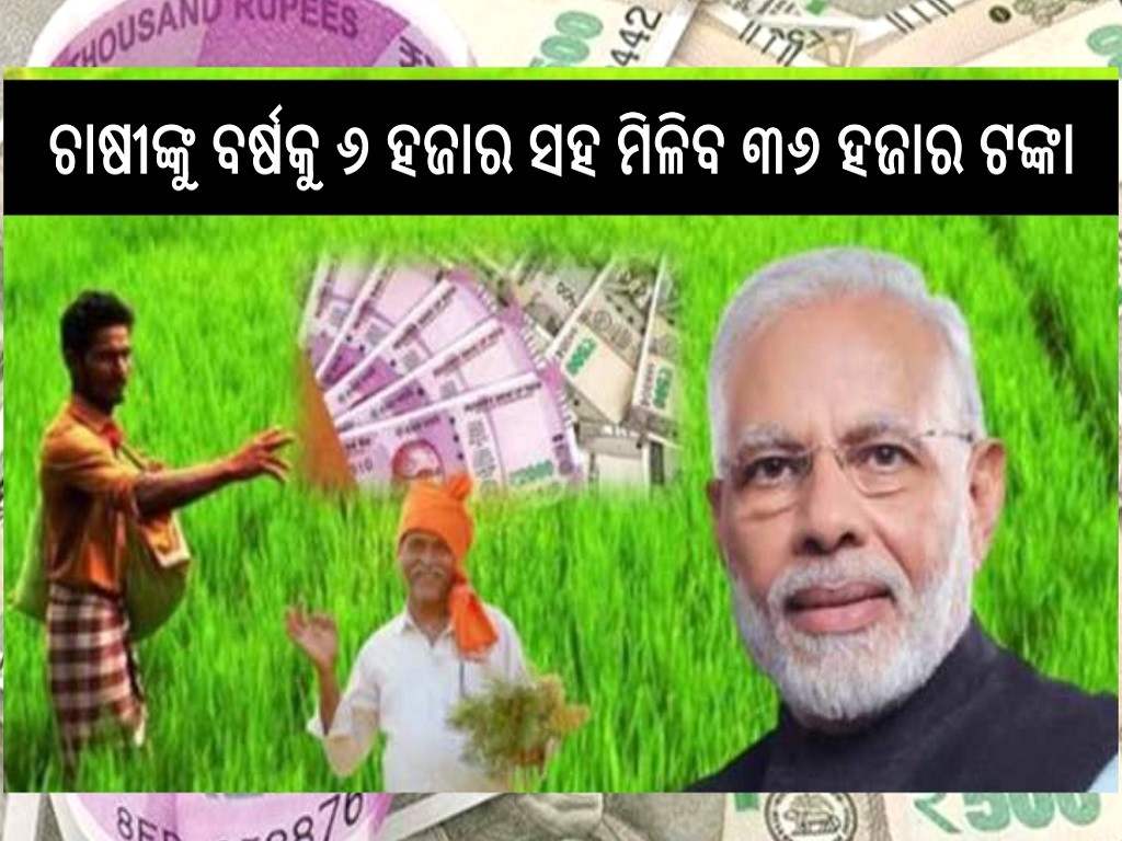 PM kisan latest news under man dhan yojna farmers will get rs 36000 early pm kisan
