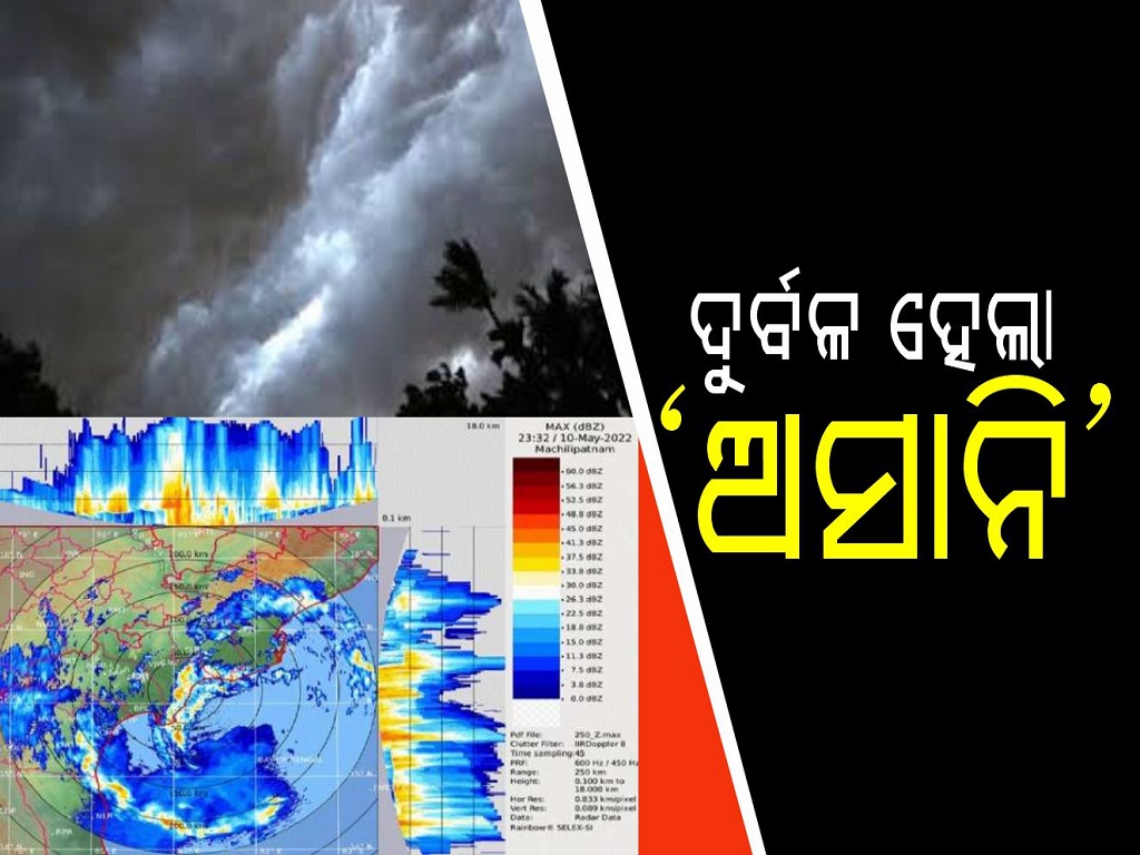 Cyclone Asani Updates sever cyclone became weaker before  Landfall