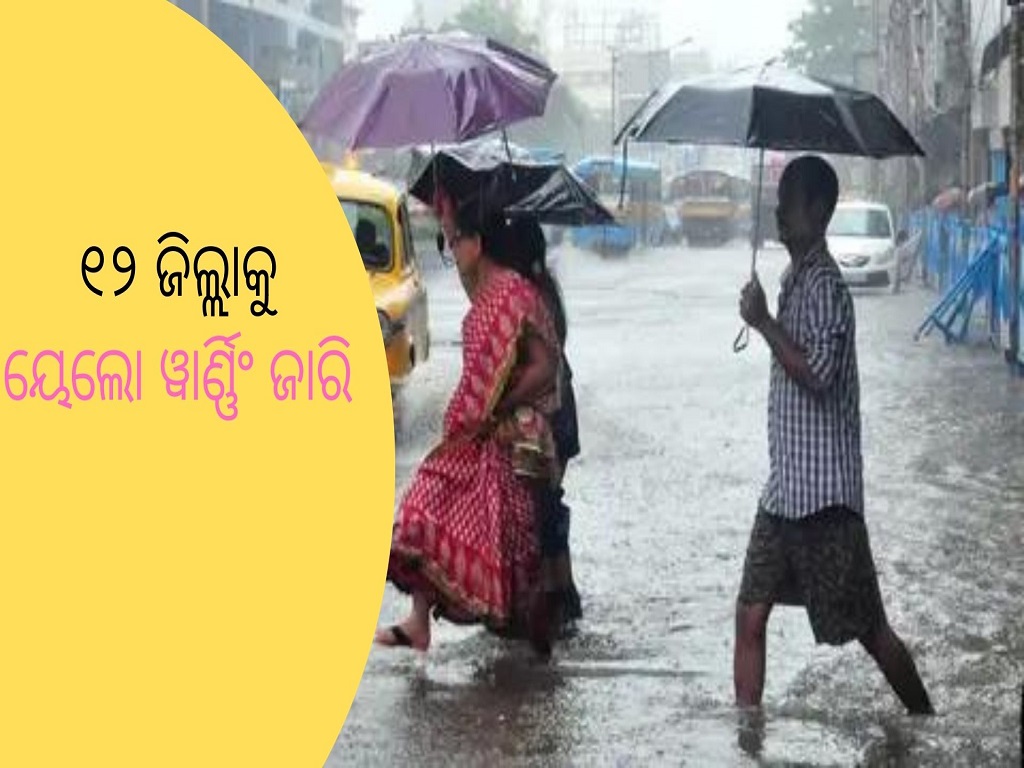 heavy rainfall alert for these odisha districts