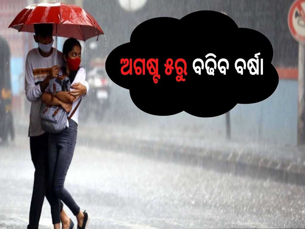 Wednesday RAIN in Odisha august