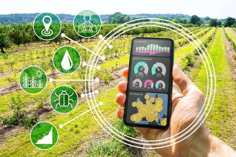 Agritech company Cropin launches its cloud platform to digitize the agricultural industry