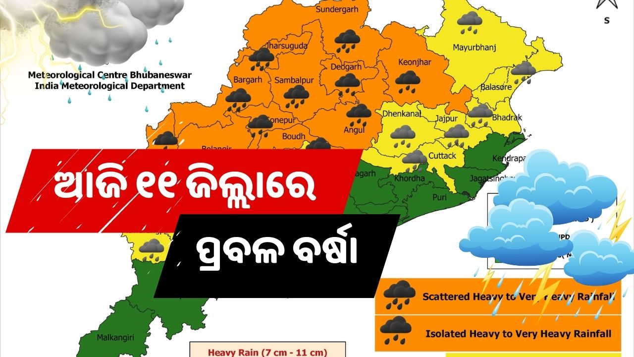 heavy rainfall alert to 11 districts of odisha,pic credit:@mcbbsr