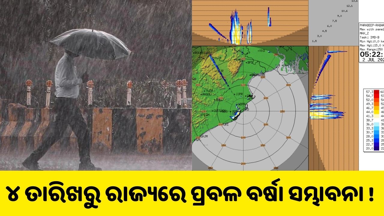 Odisha Weather Report.. pic credit: @mcbbsr
