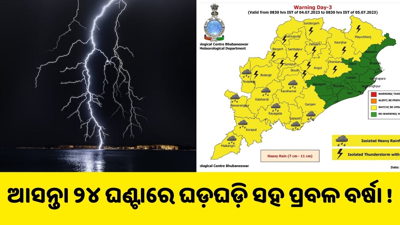 Odisha Weather News: Yellow alert to 18 districts of Odisha..pic credit: www.pexels.com, @mcbbsr