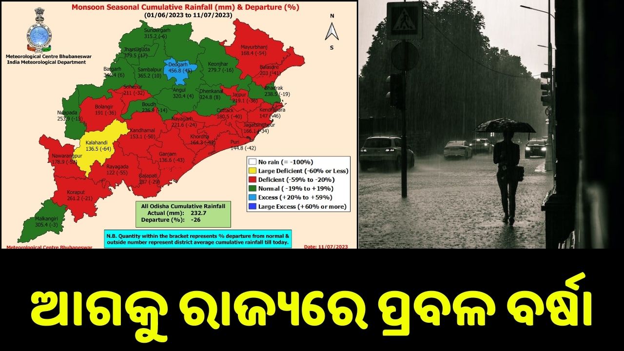 Odisha Weather: 2 low pressure is coming in Odisha...pic credit: www.pexels.com
