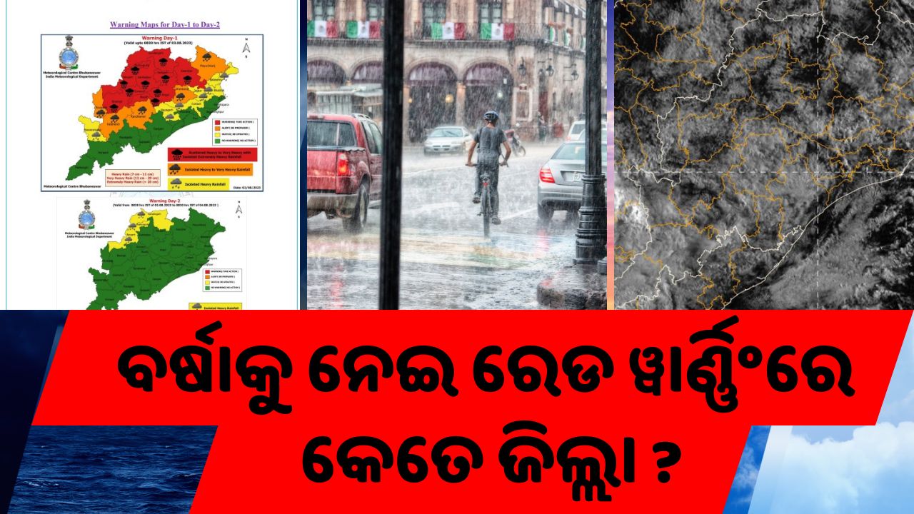 Today odisha’s weather news update , image source -pexels.com