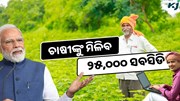 Govt scheme : ମଖାନା ଚାଷରେ ୨୫୦୦୦ ଟଙ୍କା ସବସିଡି