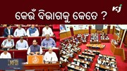 Odisha Interim Budget: ଅନ୍ତରୀଣ ବଜେଟ୍‌ ୨୦୨୪-୨୫