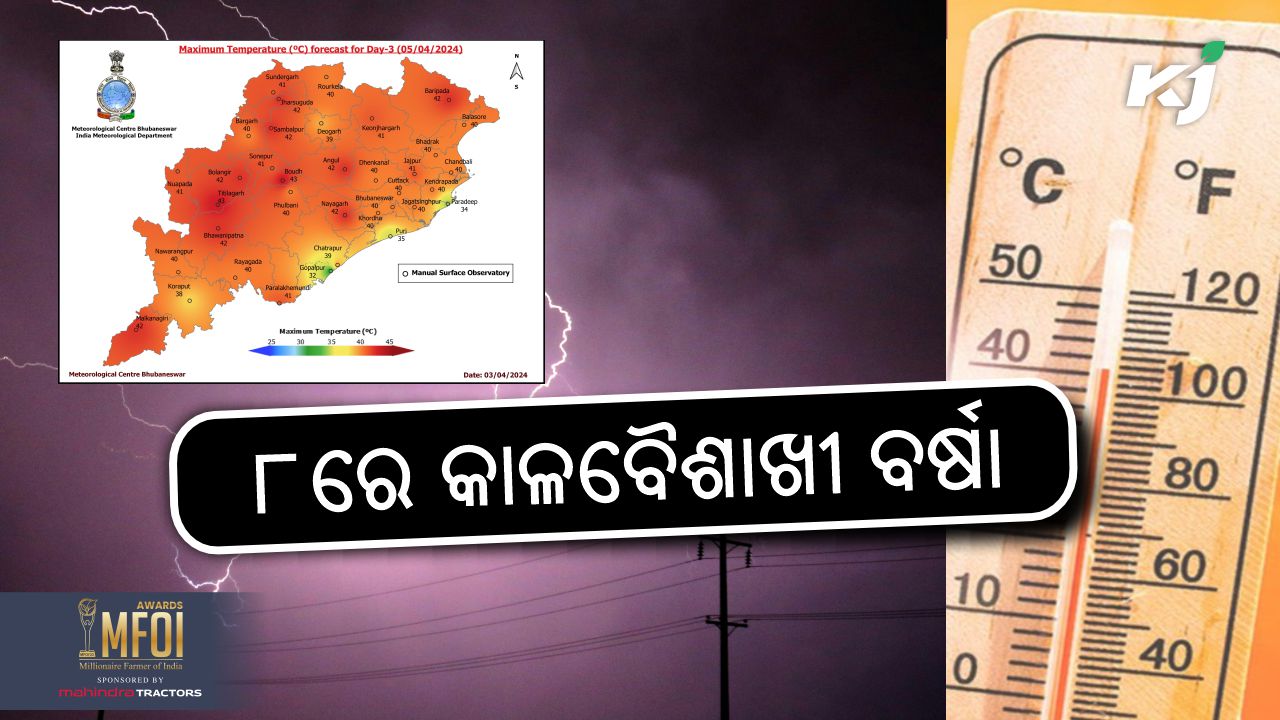 odisha weather will change from 7th April, image source - pixeles