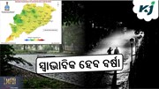 Rain Update: ଏ ବର୍ଷ ମୌସୁମୀ ସ୍ୱାଭାବିକ